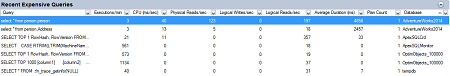 The Recent Expensive Queries pane